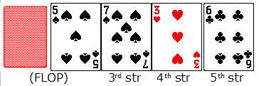 reglas del poker 5 card stud