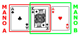 poker double holdem